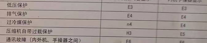 靖江空调电话在哪里找